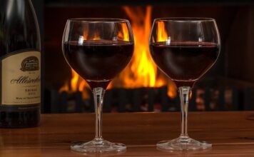 Global Production of Country Wine