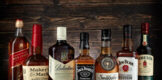 Popular Types Of Whisky