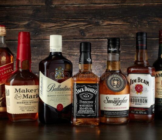 Popular Types Of Whisky