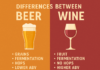 differences-between-beer-wine